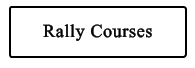 Rally Courses