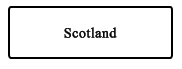 Scotland