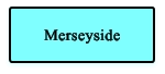 Merseyside