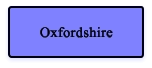 Oxfordshire