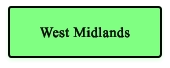 West Midlands