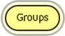 Groups