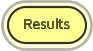 Results